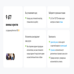 Военные юристы: все о профессии правовых защитников армии