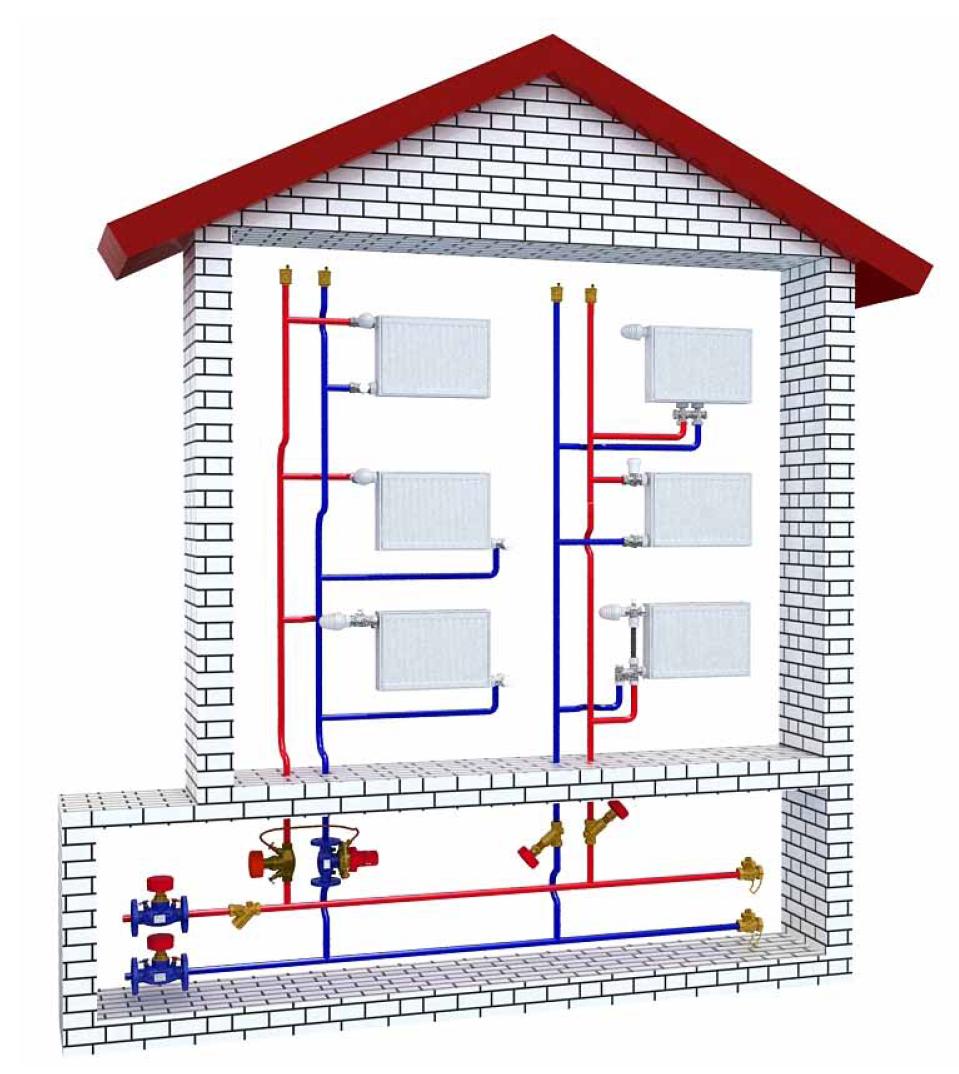 Схема центрального отопления: как подключается горячее водоснабжение