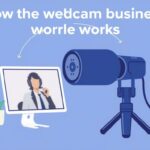 Как устроен вебкам-бизнес: честный разбор изнутри