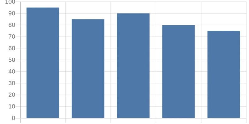 Электромагнитные клапаны раскрывают потенциал в стабильных условиях, но требуют учета рисков